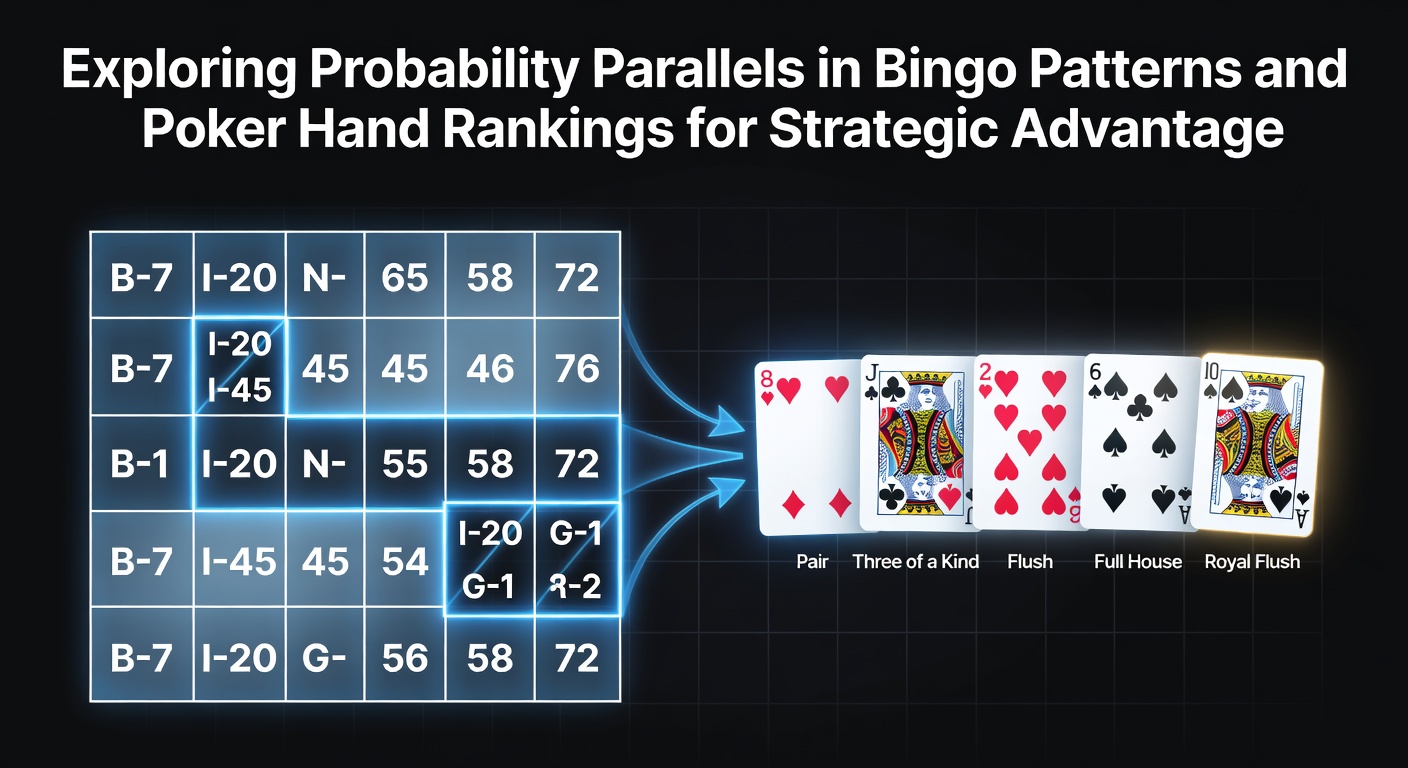 Visual representation of bingo card grids overlaid with poker card combinations showing shared probability structures